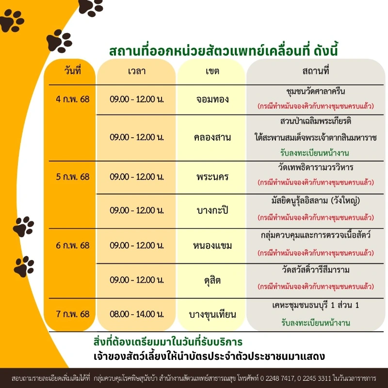 กำหนดการหน่วยทำหมันและฉีดวัคซีน เดือนกุมภาพันธ์ 2568 