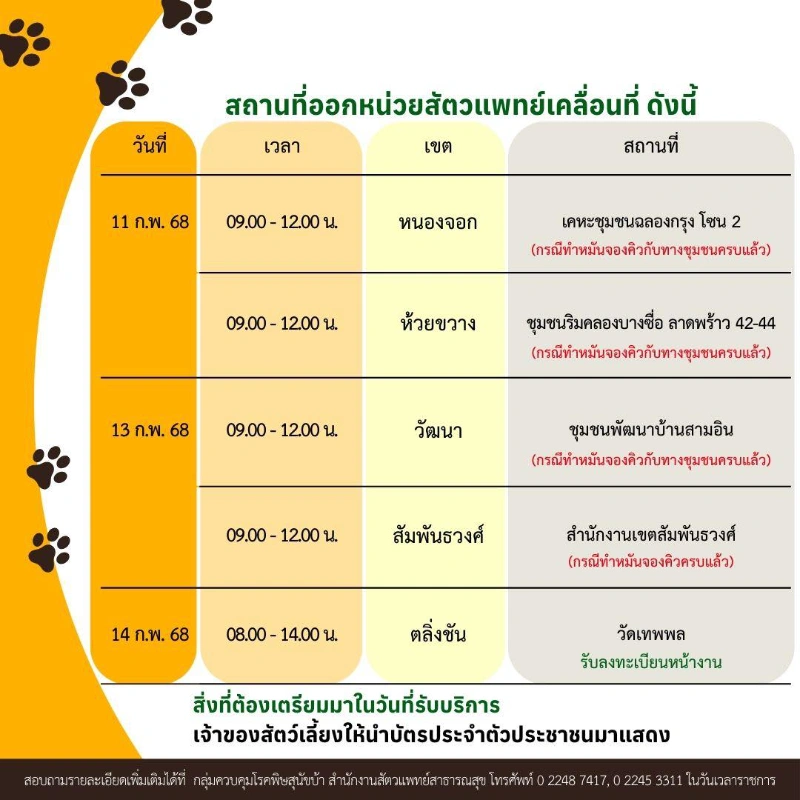 กำหนดการหน่วยทำหมันและฉีดวัคซีน เดือนกุมภาพันธ์ 2568 