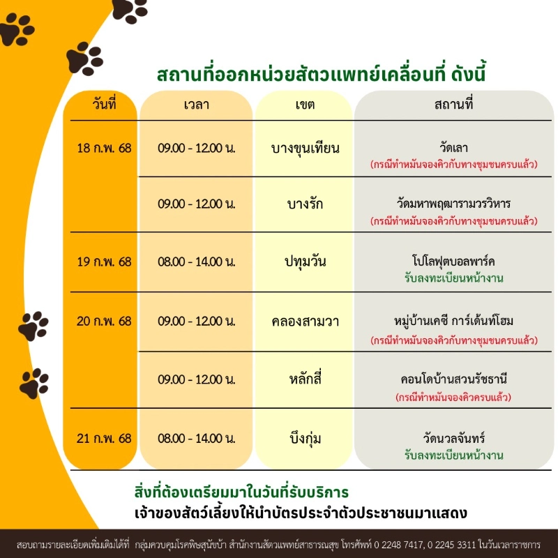 กำหนดการหน่วยทำหมันและฉีดวัคซีน เดือนกุมภาพันธ์ 2568 