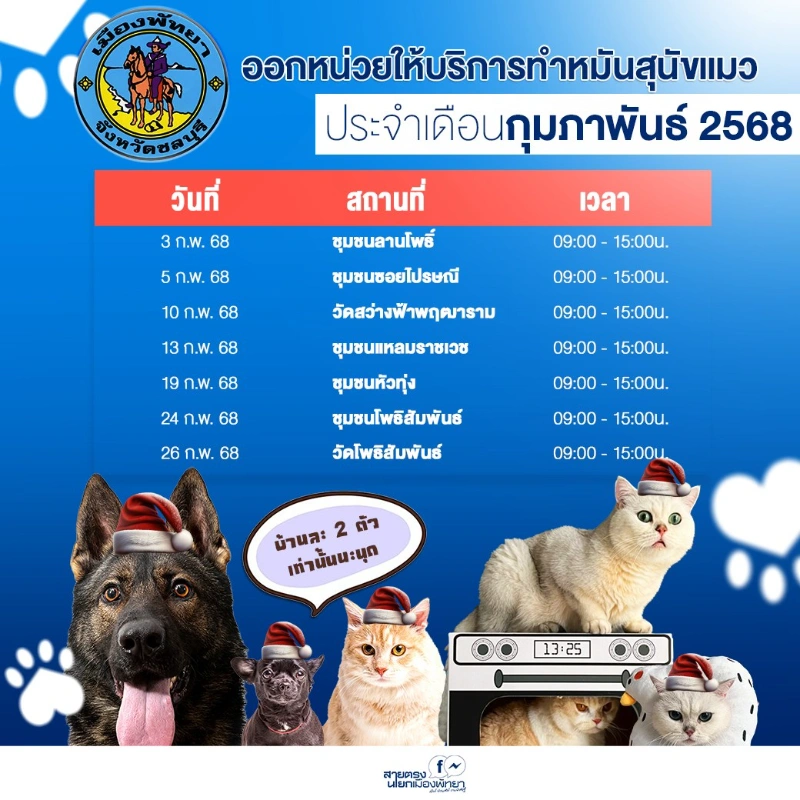 เดือนกุมภาพันธ์ 2568 