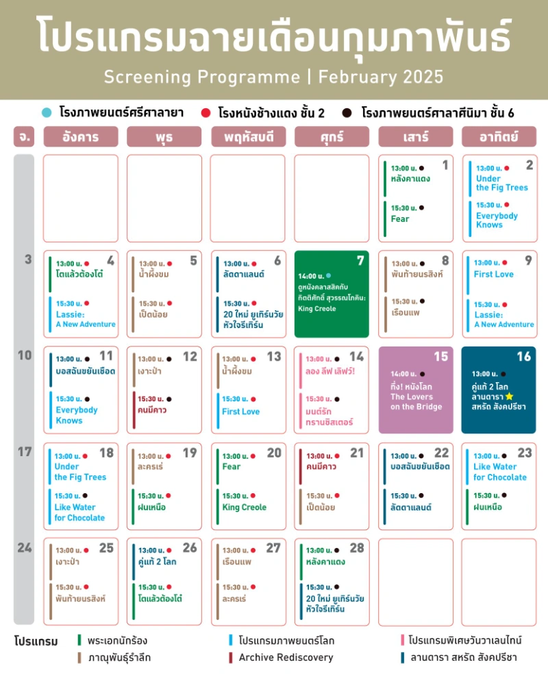 โปรแกรมภาพยนตร์เดือนกุมภาพันธ์ 2568 โปรแกรมฉายหนังไทยปี 2568 หอภาพยนตร์ Thai Film Archive