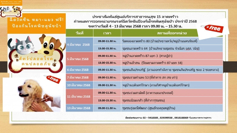 เขตวังทองหลาง ศูนย์บริการสาธารณสุข 15 ลาดพร้าว จัดหน่วยบริการฉีดวัคซีน 4-13 มีนาคม 2568 [มีนาคม 2568] 50เขต กทม.ประกาศกำหนดการฉีดวัคซีนหมาแมวป้องกันพิษสุนัขบ้า ฟรี