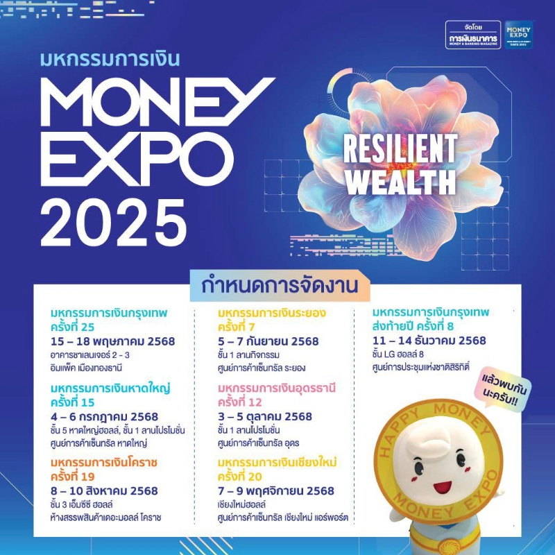 งานมหกรรมการเงินโคราช Money Expo 2025 ครั้งที่ 19 จ.นครราชสีมา วันที่ 8-10 สิงหาคม 2568 