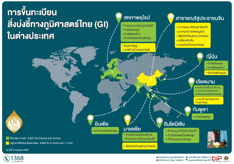  รู้จักสิ่งบ่งชี้ทางภูมิศาสตร์ GI ของไทยในแต่ละภูมิภาค