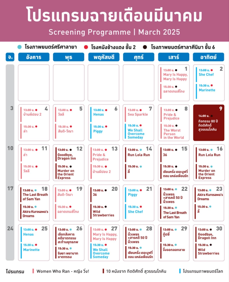 โปรแกรมภาพยนตร์หอภาพยนตร์ เดือนมีนาคม 2568 