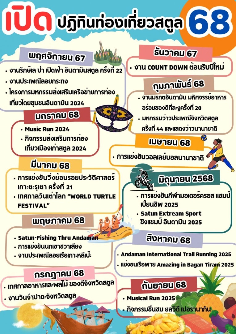 ปฏิทินท่องเที่ยวสตูล 2568 