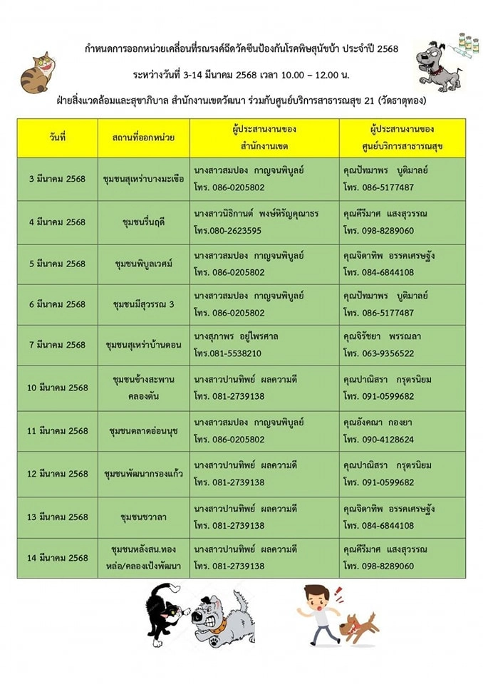 เขตวัฒนา ร่วมกับศูนย์ฯ​21 วัดธาตุทอง ชวนทุกท่านนำสัตว์เลี้ยงมาฉีดวัคซีนป้องกันโรคพิษสุนัขบ้า(ฟรี) 