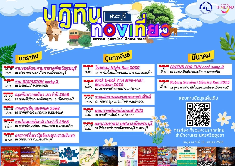 ปฏิทินท่องเที่ยวและงานกิจกรรมดีๆ เทศกาล/งานประเพณีต่างๆ ในพื้นที่จังหวัดสระบุรี  เดือนมกราคม-มีนาคม 2568 