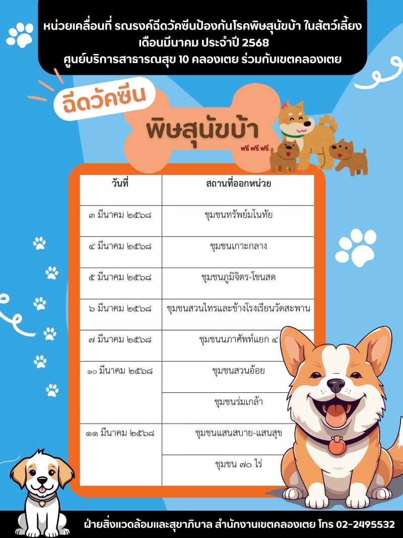 เขตคลองเตยร่วมกับศูนย์บริการสาธารณสุข 10 สุขุมวิท 