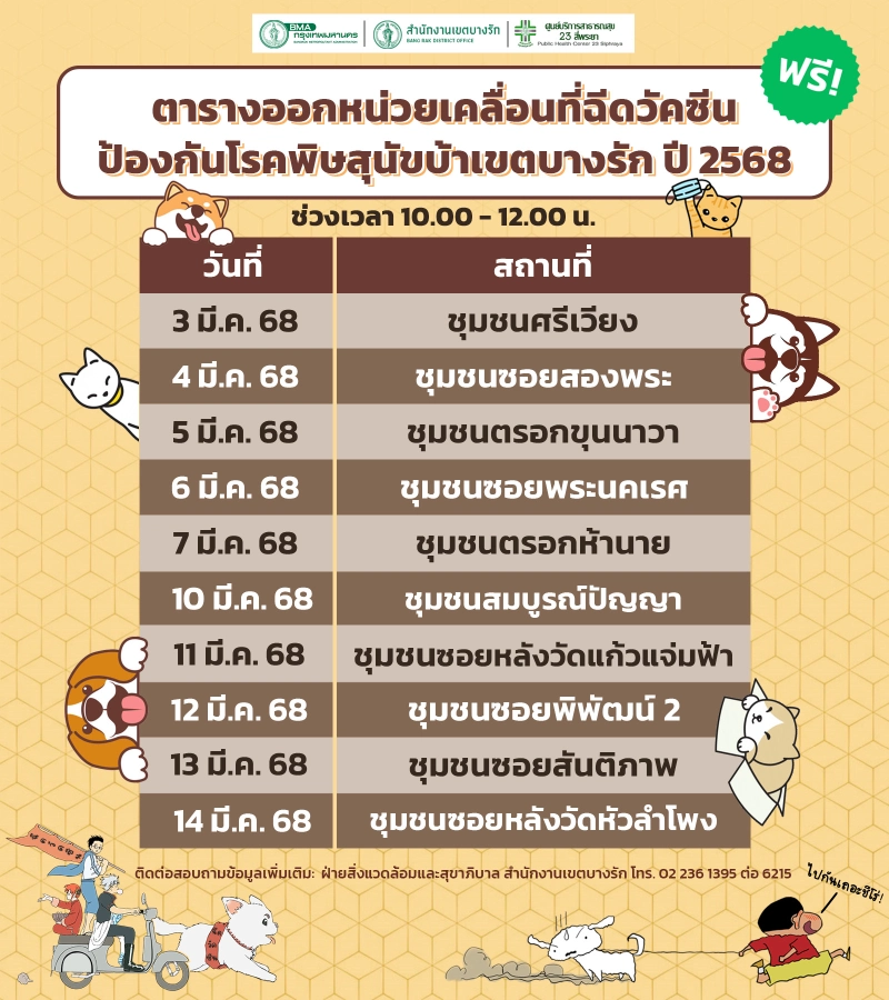 เขตบางรัก ร่วมกับ สำนักอนามัย และศูนย์บริการสาธารณสุข 23 สี่พระยา 