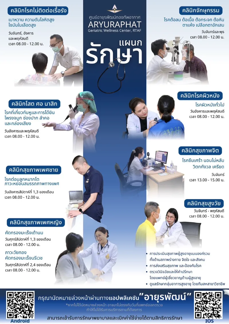 ศูนย์อายุรพัฒน์กองทัพอากาศ (ARYURAPHAT Geriatric Wellness Center, RTAF) ให้บริการหลายสาขา รพ.ทศมินทราธิราช : คลินิกบริการและสิทธิการรักษาสำหรับประชาชน