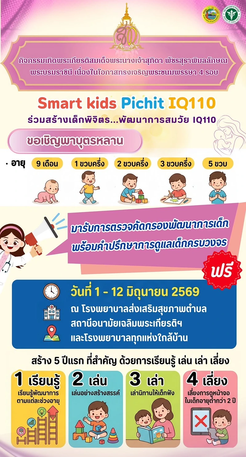 1-12 มิย 69 ตรวจพัฒนาการเด็กได้ ฟรี รพ.ใกล้บ้านในพิจิตร ข่าวสารบริการสุขภาพในจังหวัดพิจิตร