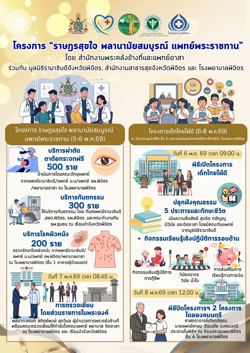 5-8 พค 69 โครงการราษฎรสุขใจพลานามัยสมบูรณ์ จังหวัดพิจิตร ข่าวสารบริการสุขภาพในจังหวัดพิจิตร