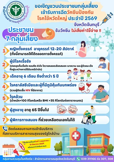 1 พค – 31 สค 69 วัคซีนป้องกันโรคไข้หวัดใหญ่ กลุ่มเสี่ยง ประจำปี 2569 จังหวัดจันทบุรี  ข่าวสารบริการสุขภาพในจังหวัดจันทบุรี
