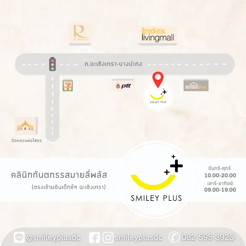  รู้จักคลินิกทันตกรรมสมายลี่พลัส ฉะเชิงเทรา