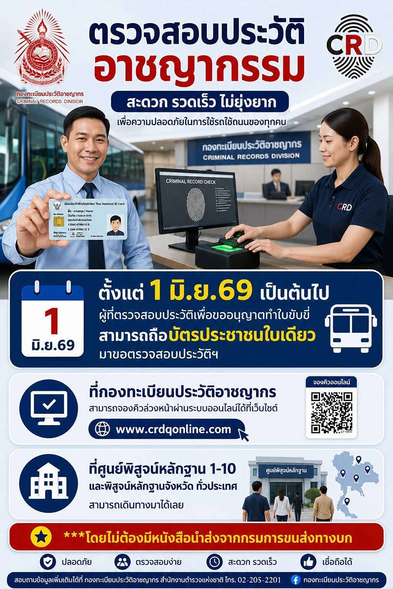 Walk-in เข้ารับบริการตรวจประวัติอาชญากรรมโดยตรงเลยก็ได้นะ ตรวจสอบประวัติอาชญากรรมออนไลน์ได้แล้ว สะดวก ง่าย รวดเร็ว