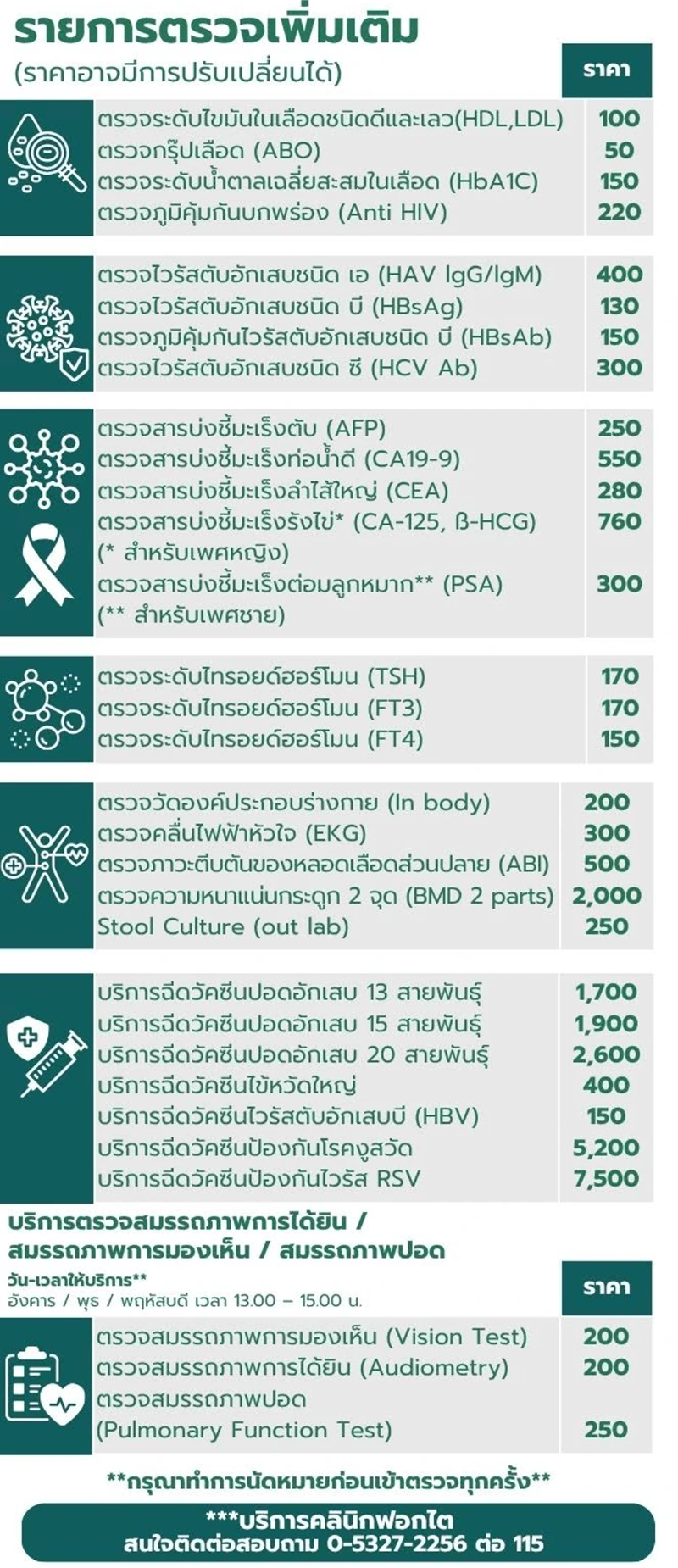 รายการตรวจเพิ่มเติม ราคาแพ็คเกจคลอดบุตร และตรวจสุขภาพ ศูนย์อนามัยที่ 1 เชียงใหม่