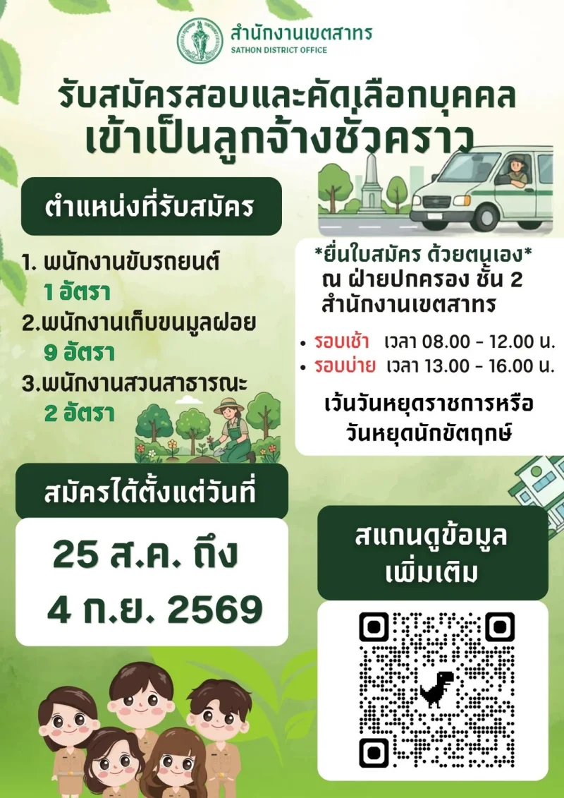 เขตบางนา เปิดรับสมัครงานหลายอัตรา ประกาศรับสมัครงาน จาก 50 เขต สำนักงานเขตของกรุงเทพมหานคร