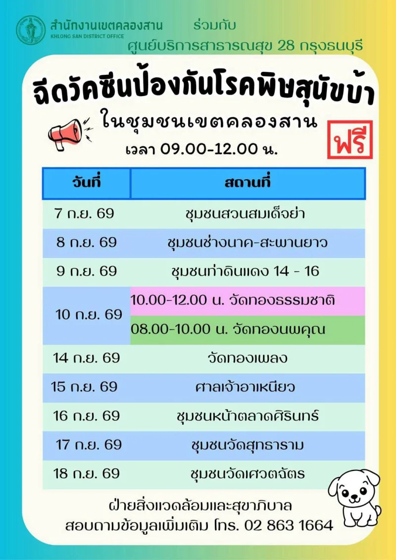 7-18 กย69 เขตคลองสานร่วมกับศูนย์บริการสาธารณสุข 28 กรุงธนบุรี ออกหน่วยฉีดวัคซีน 50เขต กทม. ฉีดวัคซีนหมาแมวป้องกันพิษสุนัขบ้า ฟรี (กันยายน 2569)