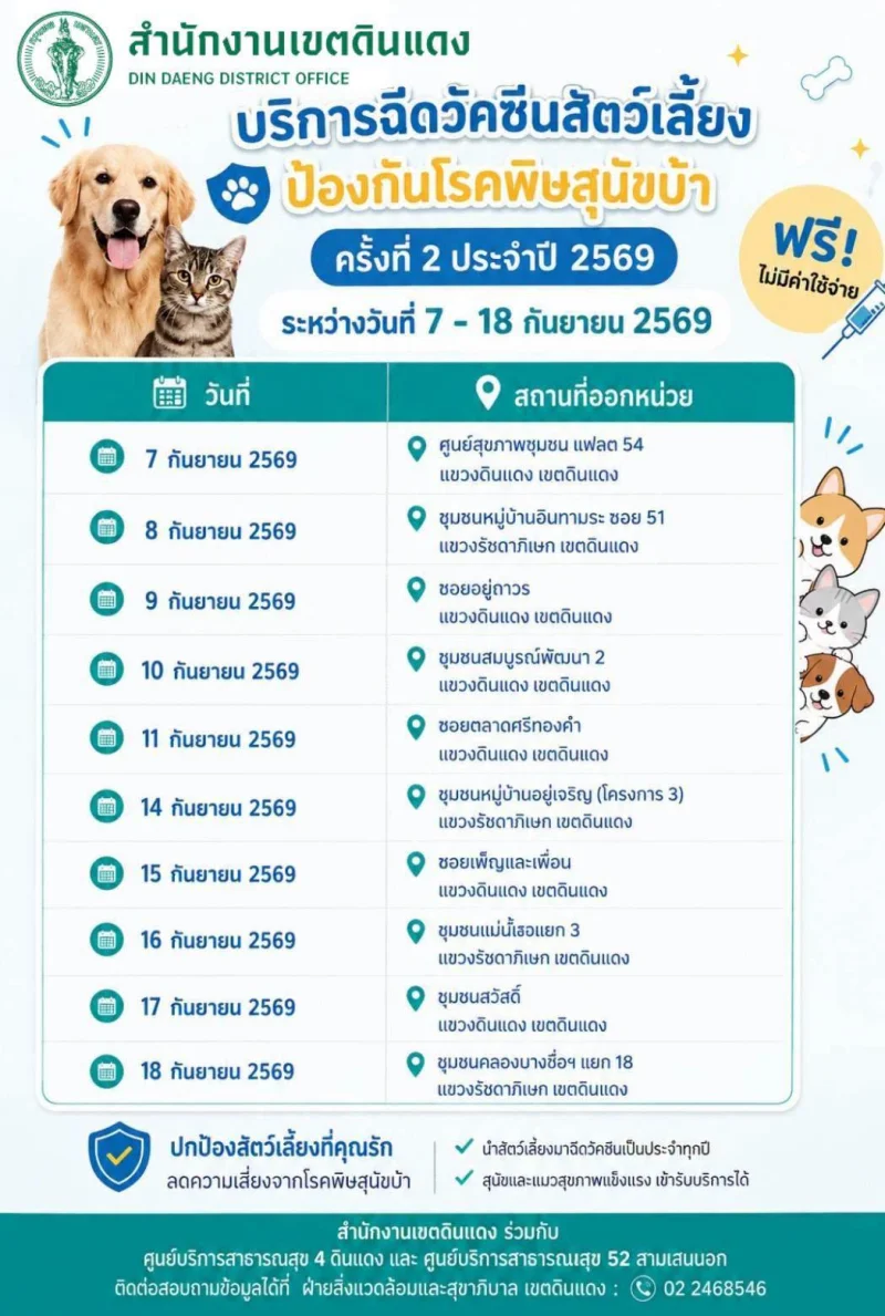 7–18 กย 69 เขตดินแดง บริการฉีดวัคซีนป้องกันโรคพิษสุนัขบ้า  ฟรี! 50เขต กทม. ฉีดวัคซีนหมาแมวป้องกันพิษสุนัขบ้า ฟรี (กันยายน 2569)
