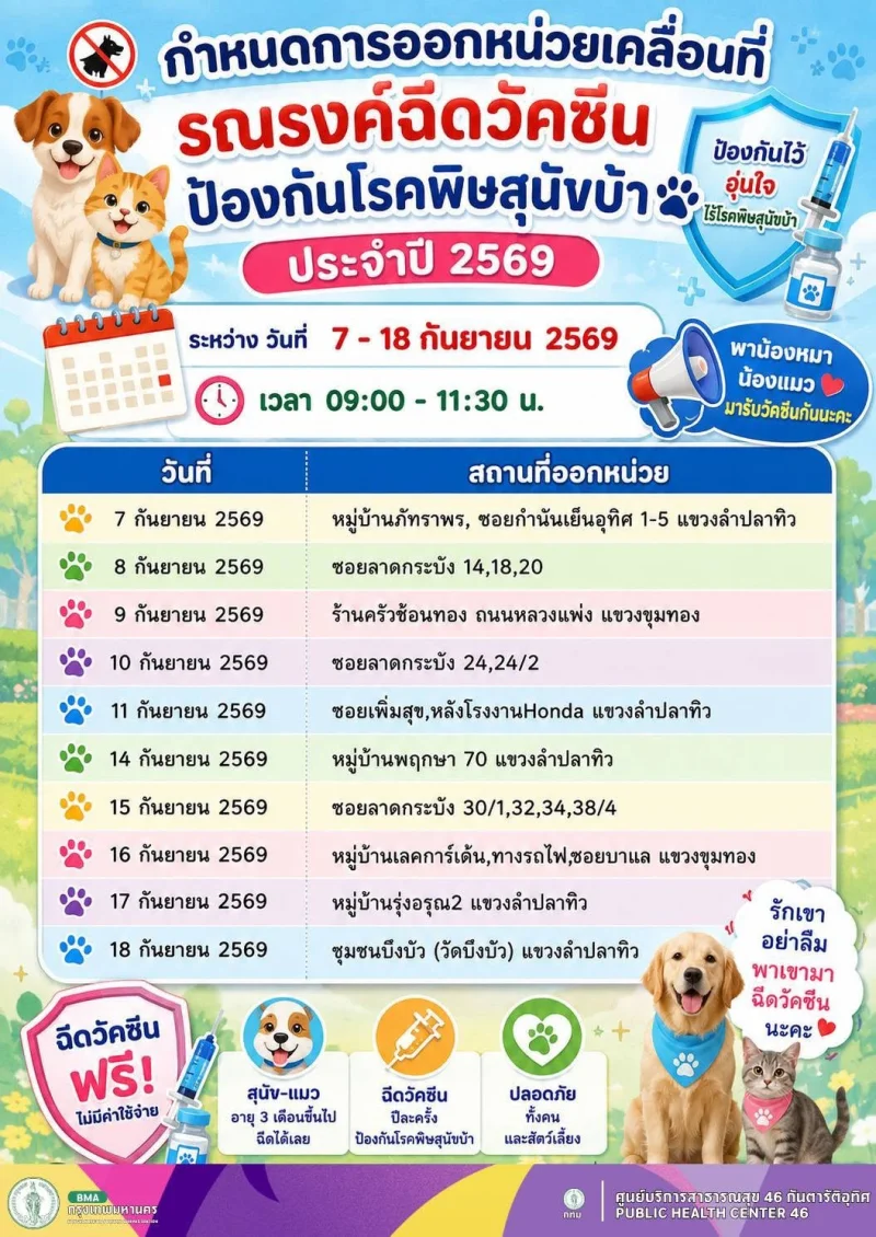 7 - 18 กันยายน 2569 เขตลาดกระบัง ร่วมกับ ศบส.46 กันตารัติอุทิศ 50เขต กทม. ฉีดวัคซีนหมาแมวป้องกันพิษสุนัขบ้า ฟรี (กันยายน 2569)