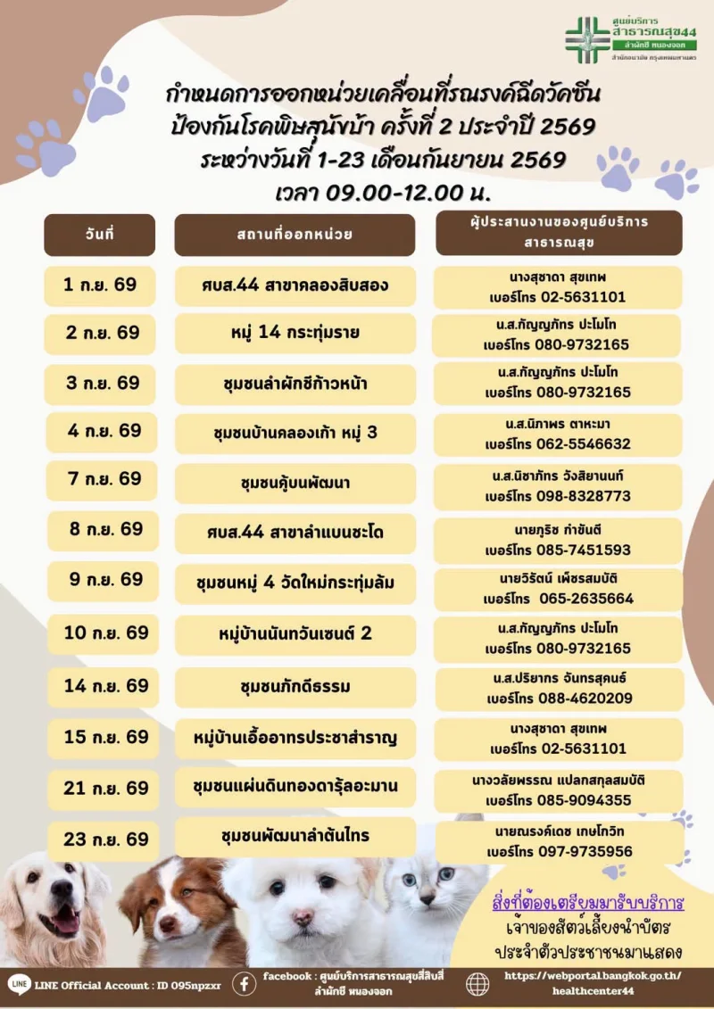 1-23 กย 69 เขตหนองจอก ร่วมกับศูนย์บริการสาธารณสุข 44 ให้บริการหน่วยเคลื่อนที่รณรงค์ฉีดวัคซีนป้องกันโรคพิษสุนัขบ้า 50เขต กทม. ฉีดวัคซีนหมาแมวป้องกันพิษสุนัขบ้า ฟรี (กันยายน 2569)