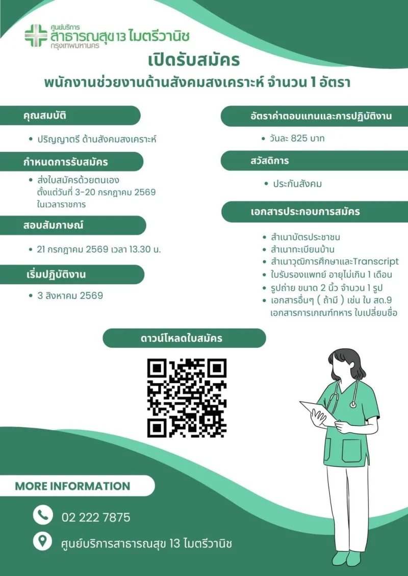 ศูนย์บริการสาธารณสุข 13 ไมตรีวานิช รับสมัคร รวมประกาศสมัครงานจาก รพ.กทม และ 69ศูนย์บริการสาธารณสุข