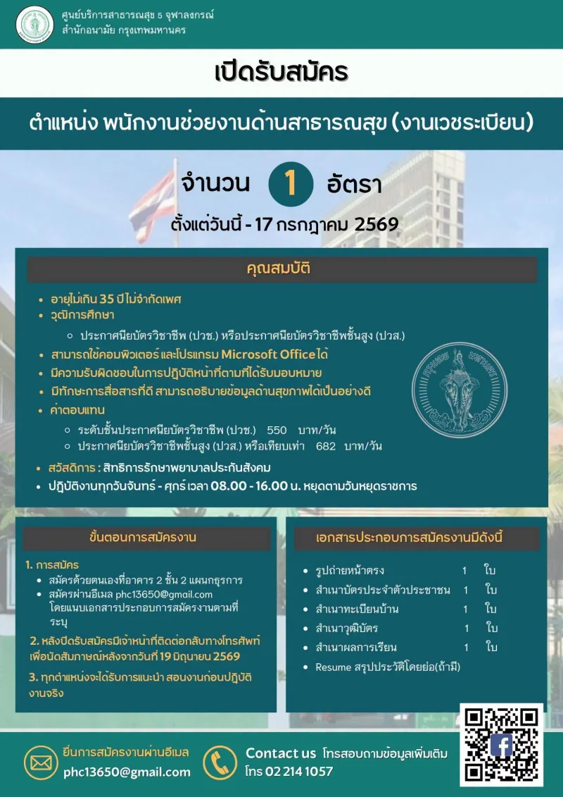 ศูนย์บริการสาธารณสุข 5 จุฬาลงกรณ์ เปิดรับสมัคร พนักงานช่วยงานช่วยงานด้านสาธารณสุข (งานเวชระเบียน) จำนวน 1 อัตรา รวมประกาศสมัครงานจาก รพ.กทม และ 69ศูนย์บริการสาธารณสุข