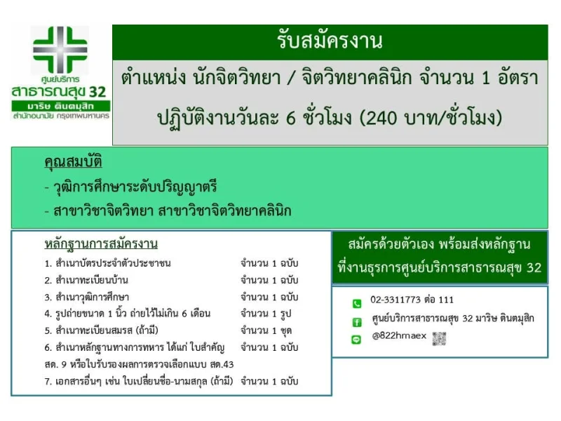  รวมประกาศสมัครงานจาก รพ.กทม และ 69ศูนย์บริการสาธารณสุข