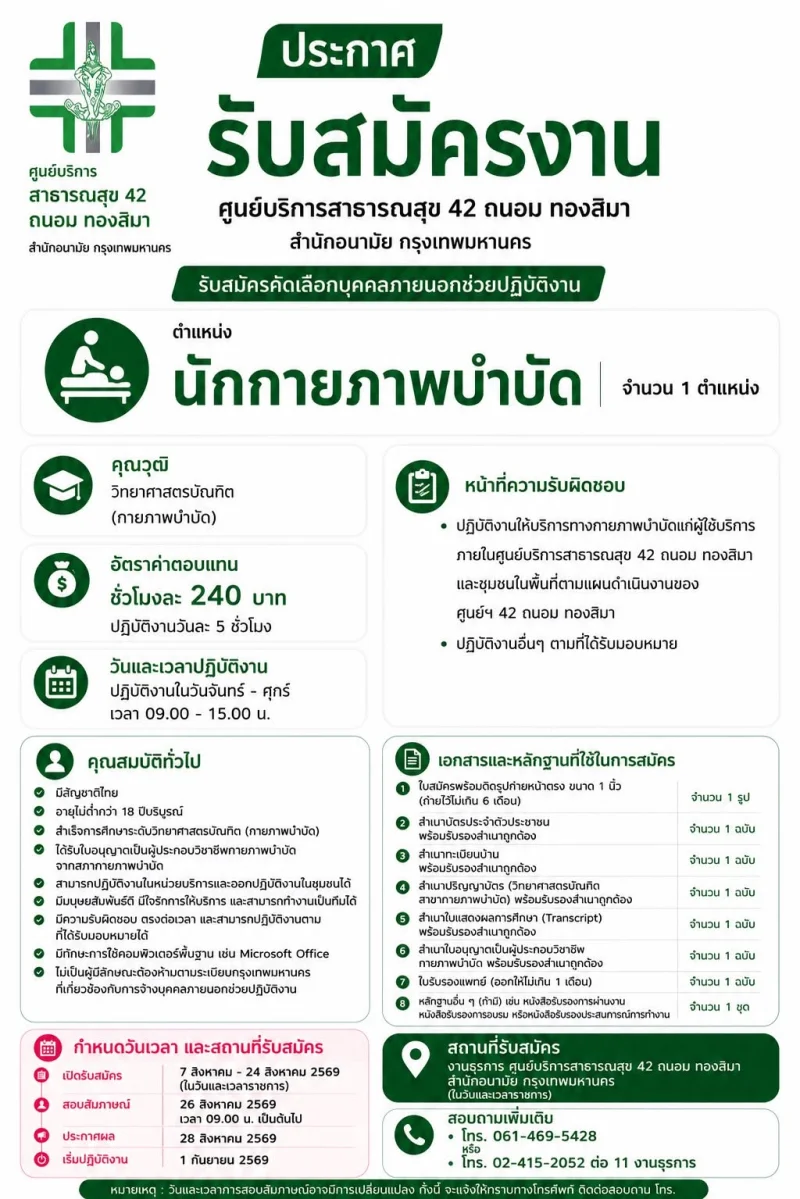 ศูนย์ฯ42 ถนอม ทองสิมา  เปิดรับสมัครงาน ตำแหน่งนักกายภาพบำบัด จำนวน 1 ตำแหน่ง รวมประกาศสมัครงานจาก รพ.กทม และ 69ศูนย์บริการสาธารณสุข
