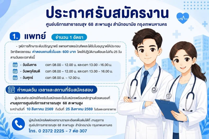 ศูนย์บริการสาธารณสุข 68 สะพานสูง ประกาศรับสมัครบุคคลภายนอกช่วยปฏิบัติราชการ  ตำแหน่ง แพทย์  1 อัตรา รวมประกาศสมัครงานจาก รพ.กทม และ 69ศูนย์บริการสาธารณสุข