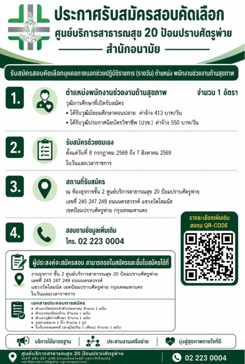 ศูนย์บริการสาธารณสุข 20 ป้อมปราบ รับสมัคร พนักงาน รวมประกาศสมัครงานจาก รพ.กทม และ 69ศูนย์บริการสาธารณสุข