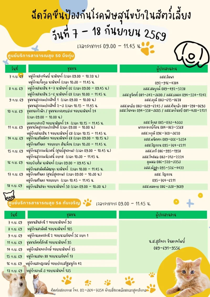 7-18 กันยายน เขตบึงกุ่ม ร่วมกับศูนย์ฯ 50 บึงกุ่ม และศูนย์ฯ 56 ทับเจริญ 50เขต กทม. ฉีดวัคซีนหมาแมวป้องกันพิษสุนัขบ้า ฟรี (กันยายน 2569)