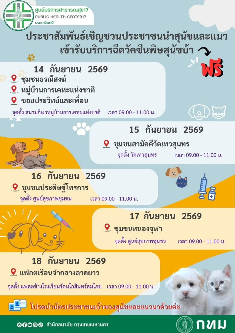  50เขต กทม. ฉีดวัคซีนหมาแมวป้องกันพิษสุนัขบ้า ฟรี (กันยายน 2569)