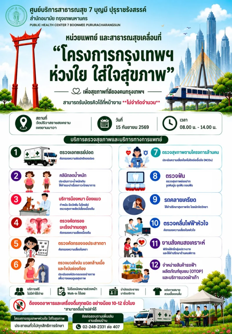 15 กย 69 ตรวจสุขภาพฟรี วัดปริวาสราชสงคราม เขตยานนาวา กทม ชวนตรวจสุขภาพฟรี ที่ BKK Wellness Clinic 12 รพ.กทม. และคาราวานสุขภาพ