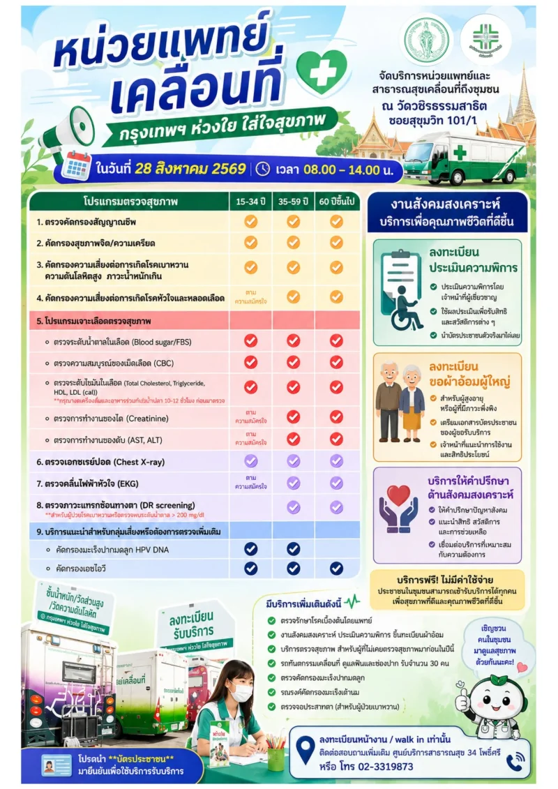 ศุกร์ 28 สค 69 ตรวจสุขภาพฟรี วัดวชิรธรรมสาธิต กทม ชวนตรวจสุขภาพฟรี ที่ BKK Wellness Clinic 12 รพ.กทม. และคาราวานสุขภาพ