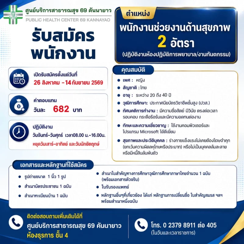 ศูนย์บริการสาธารณสุข 69 คันนายาว ‼️ เปิดรับสมัครพนักงานช่วยงานด้านสุขภาพ รวมประกาศสมัครงานจาก รพ.กทม และ 69ศูนย์บริการสาธารณสุข