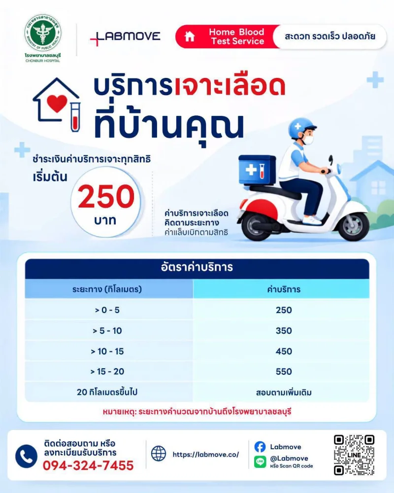โรงพยาบาลชลบุรี ร่วมกับ Labmove บริการเจาะเลือดถึงบ้านผู้ป่วย บริการเจาะเลือดรพ.ชลบุรี นอกสถานที่ 3 จุด ทุกวันราชการ สะดวกมาก