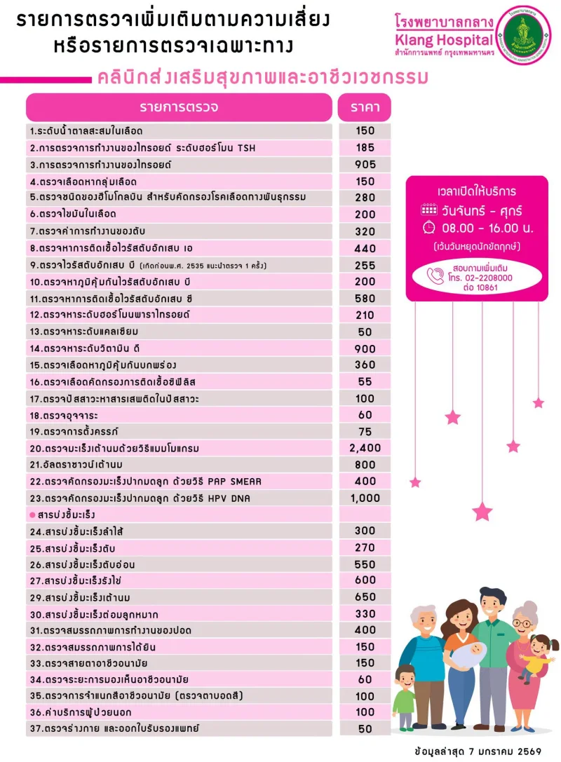 รายการตรวจเพิ่มตามความเสี่ยงหรือตรวจเฉพาะทาง รพ.กลาง : โปรแกรมตรวจสุขภาพ ชาย-หญิง (ช่วงอายุ) และวัคซีนผู้ใหญ่