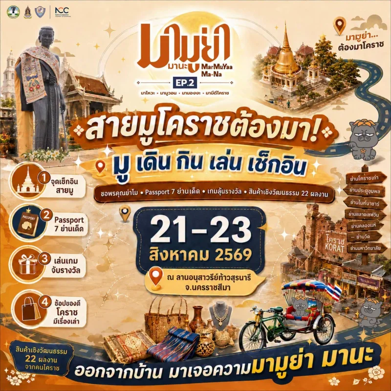 21-23 สิงหาคม 2569 ชมนิทรรศการ 