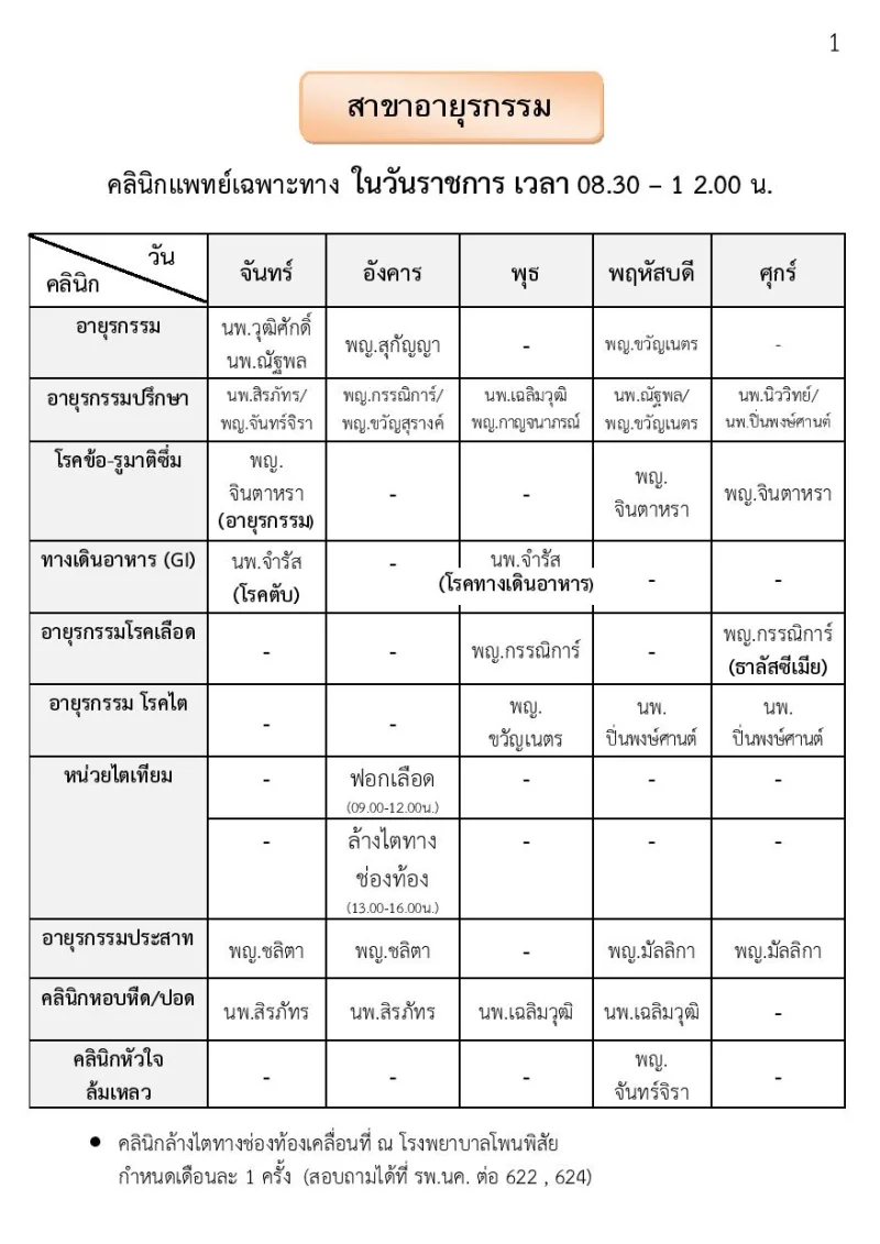คลินิกอายุรกรรม รพ.หนองคาย รพ.หนองคาย : ตารางบริการแพทย์ คลินิกเฉพาะทางผู้ป่วยนอก