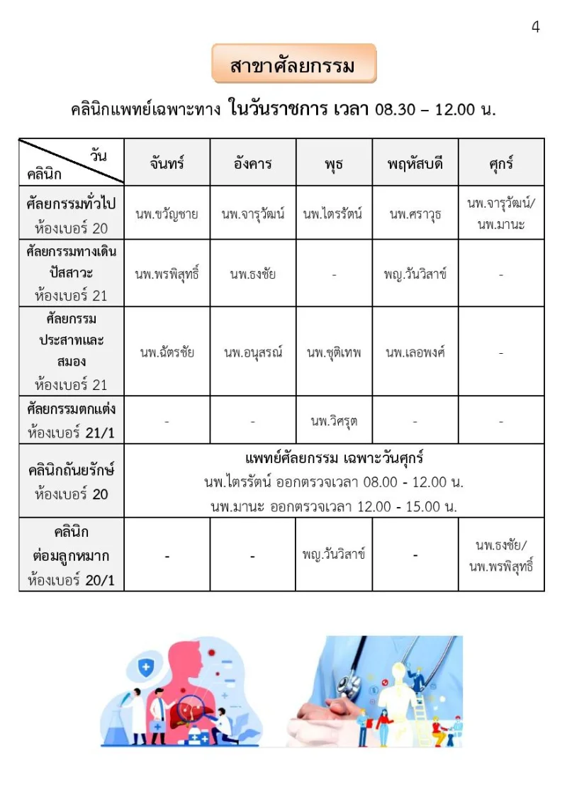 สาขาศัลยกรรม รพ.หนองคาย รพ.หนองคาย : ตารางบริการแพทย์ คลินิกเฉพาะทางผู้ป่วยนอก