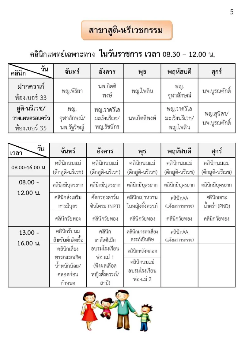 สาขาสูตินรีเวชกรรม รพ.หนองคาย รพ.หนองคาย : ตารางบริการแพทย์ คลินิกเฉพาะทางผู้ป่วยนอก
