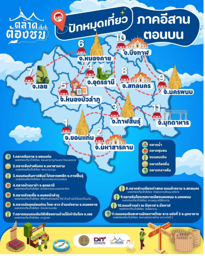 ตลาดต้องชม ภาคอีสานตอนบน ตลาดต้องชมทั่วประเทศไทย 4 ภาค