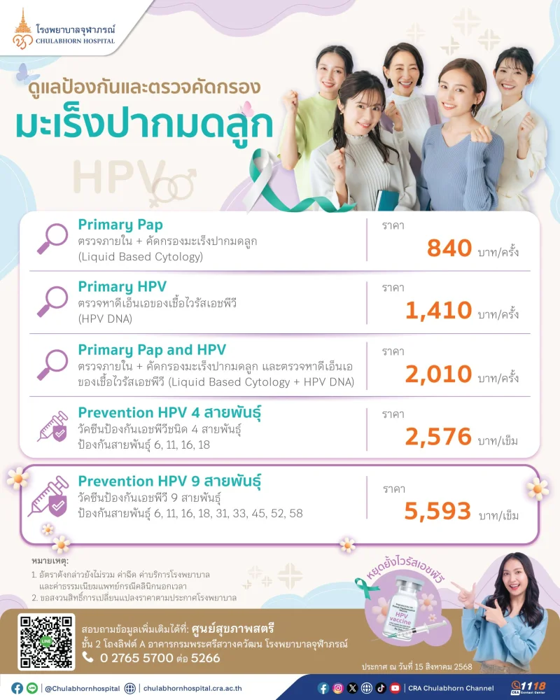 โปรแกรมคัดกรองและป้องกันเชื้อ HPV มะเร็งปากมดลูก (ตรวจ และวัคซีน) โรงพยาบาลจุฬาภรณ์ โปรแกรมตรวจสุขภาพประจำปี (4 แพ็กเกจ: Bronze, Silver, Gold, Platinum) โรงพยาบาลจุฬาภรณ์