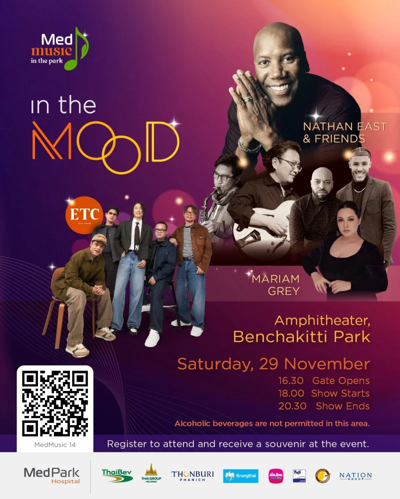 Med Music in the Park  ครั้งที่ 4 พฤศจิกายน 2568 MedMusic in the Park 2026 กระหึ่มกับ INCOGNITO ตำนาน Acid Jazz ระดับโลก