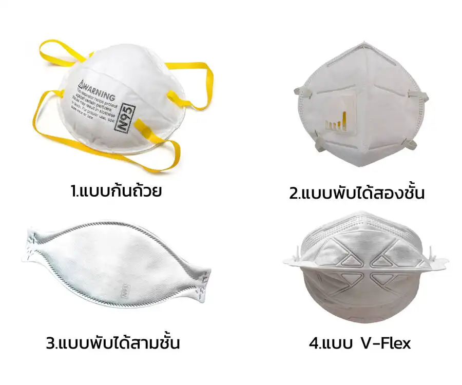 ประเภทของหน้ากากอนามัยป้องกันฝุ่น PM2.5 และวิธีเลือกซื้อ [สวทช] HealthServ
