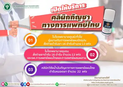 คลินิกกัญชาทางการแพทย์ไทย 3 กลุ่ม HealthServ.net
