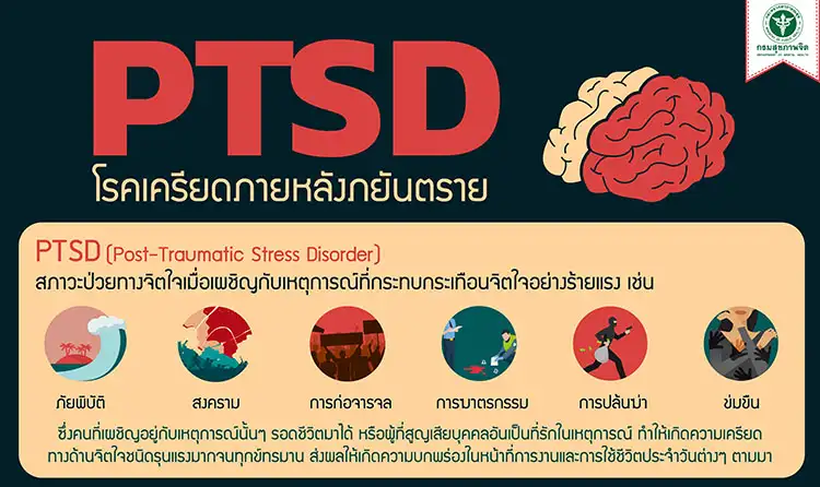 โรคเครียดภายหลังภยันตราย  (PTSD) HealthServ