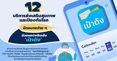 [บัตรทอง] จองคิว 12 บริการสุขภาพผ่านแอปเป๋าตัง Health Wallet ได้แล้ว HealthServ.net